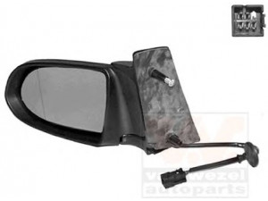 VAN WEZEL 3790805 išorinis veidrodėlis 
 Kėbulas -> Langai/veidrodėliai -> Veidrodėlis
1428824, 6428105, 6428749