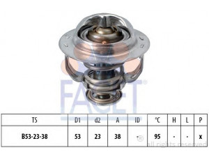 FACET 7.8742S termostatas, aušinimo skystis 
 Aušinimo sistema -> Termostatas/tarpiklis -> Thermostat
06J 121 113 A, 06J 121 113 A, 06J 121 113 A