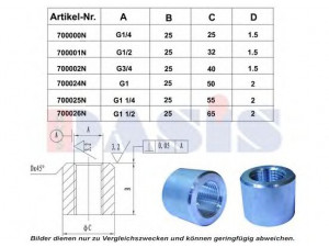AKS DASIS 700001N æHelicoilæ įvorė