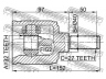 FEBEST 0311-CFLH jungtis, kardaninis velenas 
 Ratų pavara -> Sujungimai/komplektas
44310-SM1-900, 44310-SM4-901