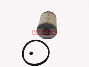 KAMOKA F300401 kuro filtras 
 Techninės priežiūros dalys -> Papildomas remontas
5818 508, 5818 509, 802721, 818531