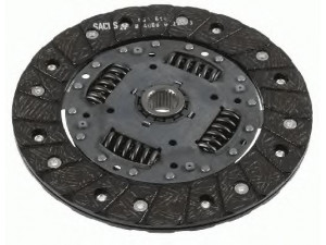 SACHS 1862 402 031 sankabos diskas 
 Sankaba/dalys -> Sankabos diskas
032 141 031 K, 032 141 032 A, 032 141 031