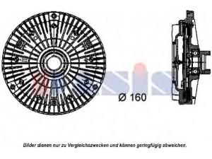 AKS DASIS 058012N sankaba, radiatoriaus ventiliatorius 
 Aušinimo sistema -> Radiatoriaus ventiliatorius
7500339