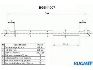 BUGIAD BGS11007 dujinė spyruoklė, bagažinė 
 Priedai -> Bagažinė/pakrovimo skyrius
8E9 827 552 H