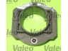 VALEO 826700 sankabos komplektas 
 Sankaba/dalys -> Sankabos remonto komplektas, visas
1C146477CB, 1C146477CC, 1C146477CD