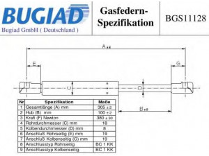 BUGIAD BGS11128 dujinė spyruoklė, gaubtas 
 Kėbulas -> Dujinės spyruoklės
8R0 823 359 A