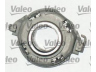 VALEO 821359 sankabos komplektas 
 Sankaba/dalys -> Sankabos remonto komplektas, visas
2050-C1, 2050C1, 2052-46, 2052-Y2