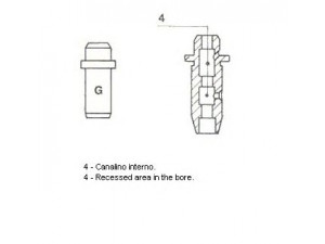METELLI 01-0967 vožtuvų kreiptuvai
04514170