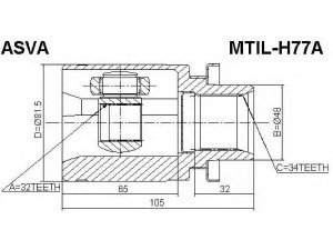 ASVA MTIL-H77A jungčių komplektas, kardaninis velenas 
 Ratų pavara -> Sujungimai/komplektas
MR470227