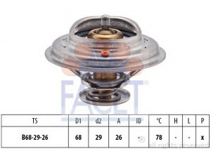 FACET 7.8502S termostatas, aušinimo skystis 
 Aušinimo sistema -> Termostatas/tarpiklis -> Thermostat
1338 18, 96 101 599, 1338 18