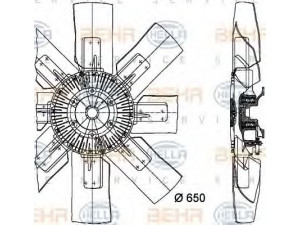 HELLA 8MV 376 728-001 ventiliatorius, radiatoriaus 
 Aušinimo sistema -> Oro aušinimas
000 205 58 06, 002 205 63 06, 056 306 00 80