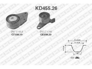 SNR KD455.26 paskirstymo diržo komplektas 
 Techninės priežiūros dalys -> Papildomas remontas