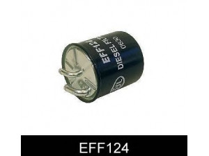 COMLINE EFF124 kuro filtras 
 Techninės priežiūros dalys -> Papildomas remontas
71775178, 05174056AA, K05174056AA