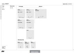 DINEX 250200008 išmetimo sistema