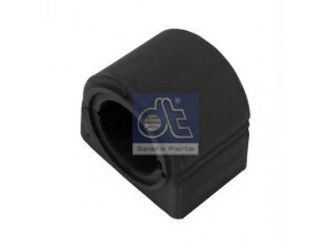 DT 4.80801 skersinio stabilizatoriaus įvorių komplektas
675 326 1281, 6753261281