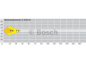 BOSCH 0 305 406 001 rūko žibintas 
 Kėbulas -> Pagalbiniai žibintai/dalys -> Rūko žibintas/dalys -> Rūko žibintas/įterp.
699519, 81 25102 6082, 1710199