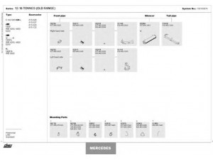 DINEX 150100074 išmetimo sistema