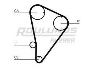 ROULUNDS RUBBER RR1389 paskirstymo diržas 
 Techninės priežiūros dalys -> Papildomas remontas
1356854010, 1356854020, 1356854030