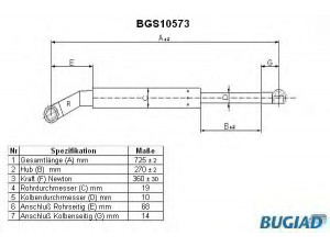BUGIAD BGS10573 dujinė spyruoklė, bagažinė 
 Priedai -> Bagažinė/pakrovimo skyrius
51248149328
