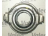 VALEO 821251 sankabos komplektas 
 Sankaba/dalys -> Sankabos remonto komplektas, visas
71711930, 71734933