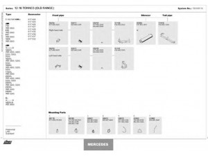 DINEX 150100113 išmetimo sistema