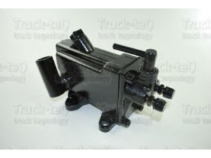 S-TR TEQ-03.040 posvyrio cilindras, vairuotojo kabina
0005537901