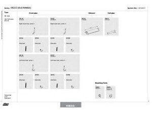 DINEX 128100017 išmetimo sistema