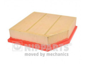 NIPPARTS N1322119 oro filtras 
 Techninės priežiūros dalys -> Techninės priežiūros intervalai
17801-31100, 17801-31170