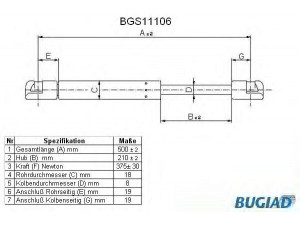BUGIAD BGS11106 dujinė spyruoklė, bagažinė 
 Priedai -> Bagažinė/pakrovimo skyrius
1Q0 827 550 B