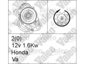 VALEO 455716 starteris 
 Elektros įranga -> Starterio sistema -> Starteris
31200-P44-G01, 31200-PDA-E01, 31200-PDA-E02