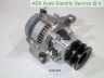 AES ATA-527 kintamosios srovės generatorius