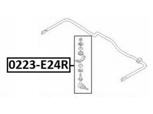 ASVA 0223-E24R šarnyro stabilizatorius 
 Ašies montavimas/vairavimo mechanizmas/ratai -> Stabilizatorius/fiksatoriai -> Savaime išsilyginanti atrama
56260-20N00, 56260-20N01, 56260-20N02
