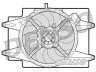 ventiliatorius, radiatoriaus