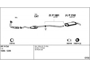 FENNO CI722 išmetimo sistema 
 Išmetimo sistema -> Išmetimo sistema, visa