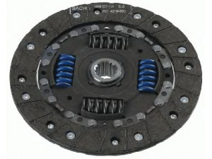 SACHS 1878 031 531 sankabos diskas 
 Sankaba/dalys -> Sankabos diskas
5162292, 5174958, 8746802