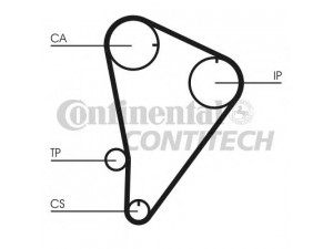 CONTITECH CT601 paskirstymo diržas 
 Techninės priežiūros dalys -> Papildomas remontas
1356854010, 1356854020, 1356854030