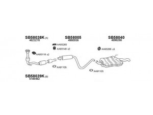 VENEPORTE 580025 išmetimo sistema