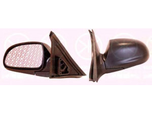 KLOKKERHOLM 31551041 išorinis veidrodėlis 
 Kėbulas -> Keleivių kabina -> Durys/dalys
87610-25610