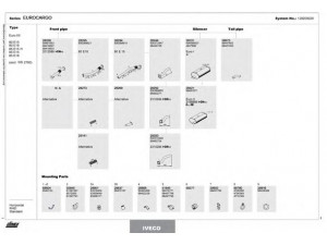 DINEX 128200029 išmetimo sistema 
 Išmetimo sistema -> Išmetimo sistema, visa
