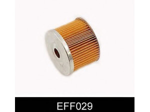 COMLINE EFF029 kuro filtras 
 Filtrai -> Kuro filtras
5414362, 5414362L, 5414362, 5414632