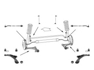 MEYLE WG0502000 vairavimo mechanizmas; rato pakaba 
 Ašies montavimas/vairavimo mechanizmas/ratai -> Prekių paieška pagal schemą