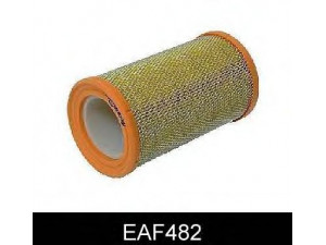 COMLINE EAF482 oro filtras 
 Techninės priežiūros dalys -> Techninės priežiūros intervalai
7701044645