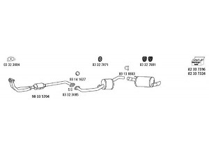 HJS Lan_4 išmetimo sistema 
 Išmetimo sistema -> Išmetimo sistema, visa