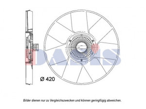 AKS DASIS 158113N ventiliatorius, radiatoriaus 
 Aušinimo sistema -> Oro aušinimas
4421065, 93168832, 8200660117