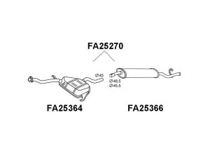 VENEPORTE FA25270 galinis duslintuvas
7737479