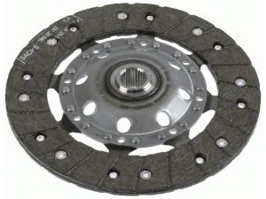 SACHS 1864 000 084 sankabos diskas 
 Sankaba/dalys -> Sankabos diskas
06A 141 031 D, 06A 141 031 D, 06A 141 031 D