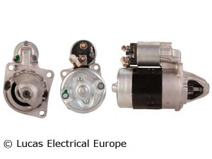 LUCAS ELECTRICAL LRS02024 starteris 
 Elektros įranga -> Starterio sistema -> Starteris