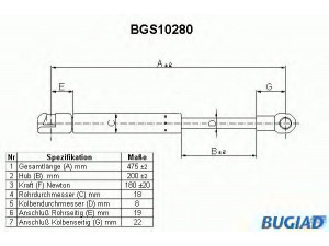 BUGIAD BGS10280 dujinė spyruoklė, bagažinė 
 Priedai -> Bagažinė/pakrovimo skyrius
862214