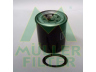kuro filtras