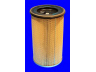 MECAFILTER FA1371 oro filtras
7701027436